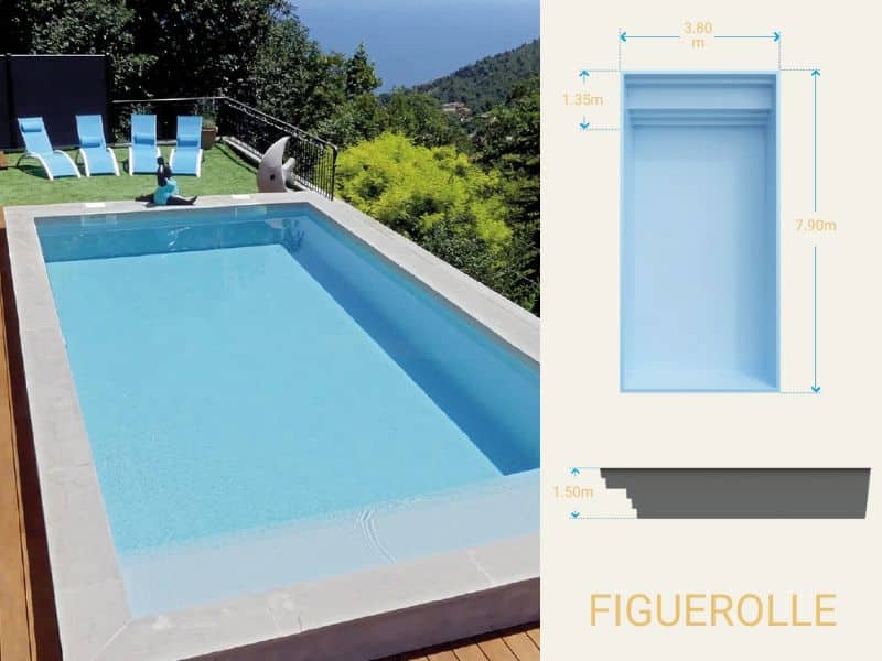 Piscine coque Figuerolle chez Beautemps Piscines, pisciniste Nantes Accueil | Beautemps Piscines